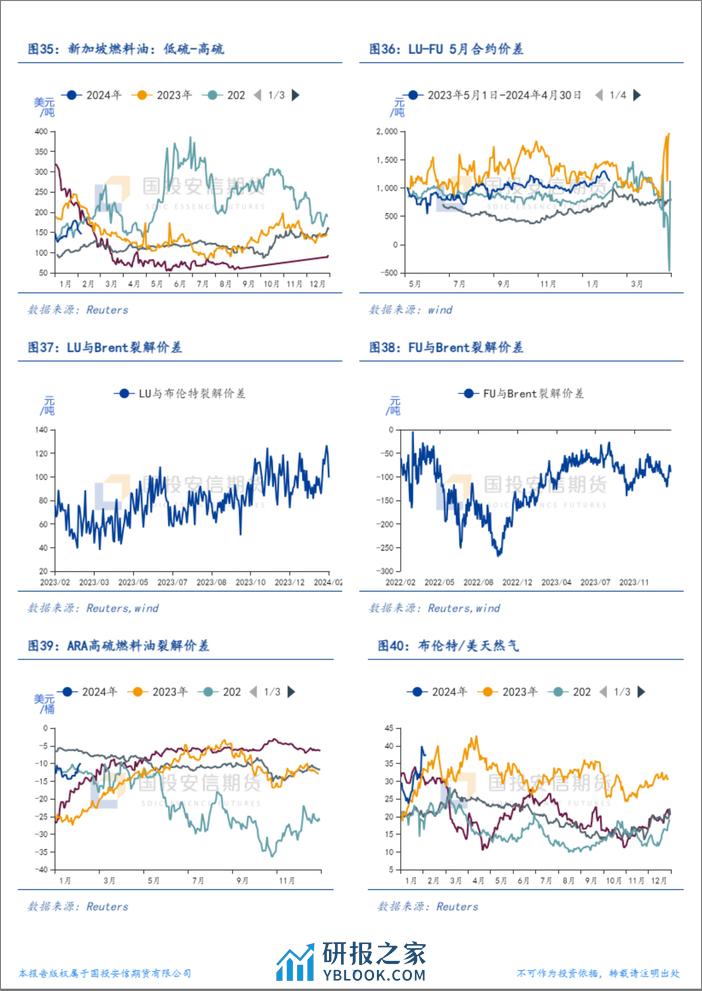 能源结构性价差面面观-20240206-国投安信期货-10页 - 第7页预览图