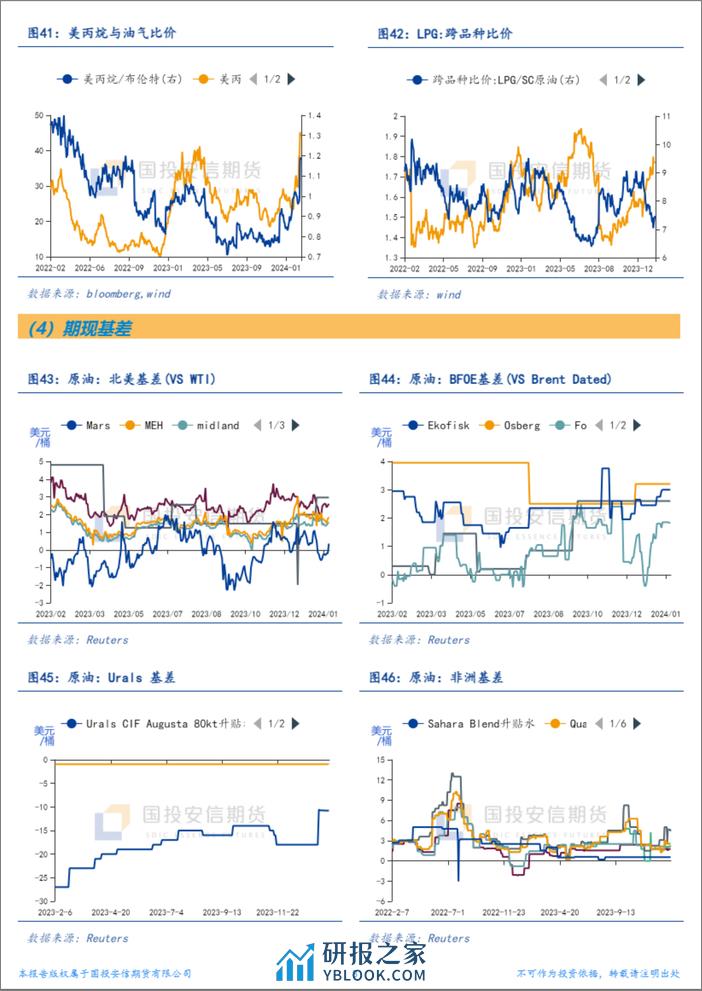 能源结构性价差面面观-20240206-国投安信期货-10页 - 第8页预览图