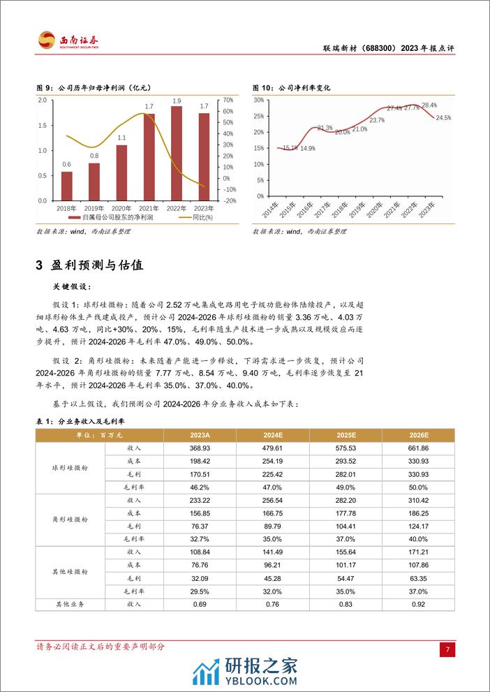 联瑞新材-688300.SH-产业链触底复苏、高端产品推出改善业绩-20240403-西南证券-12页 - 第7页预览图