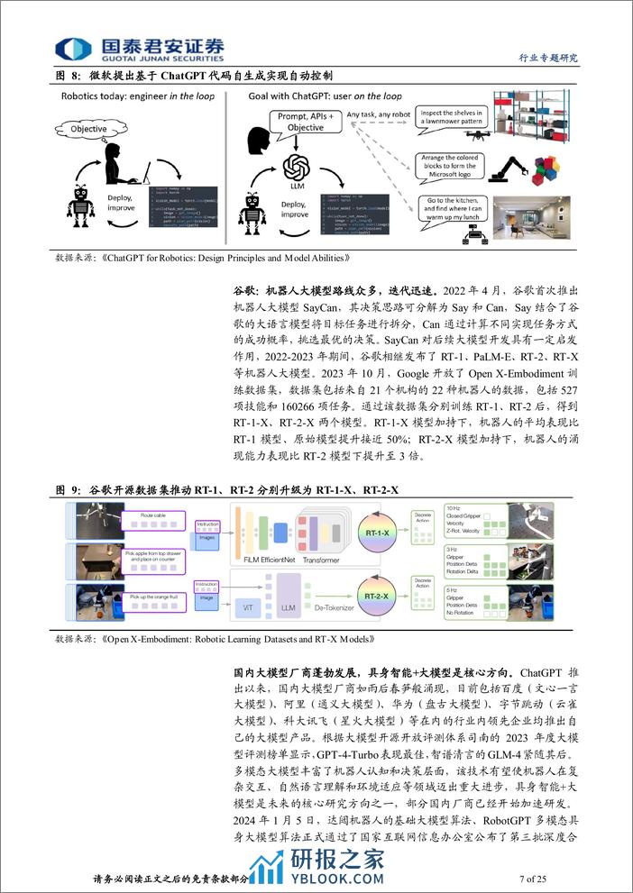 人形机器人系列报告之三：人形机器人产品方案对比：百花齐放，各擅胜场 - 第7页预览图