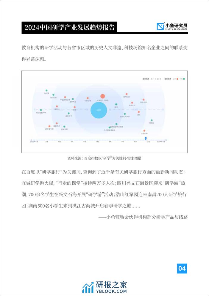 2024中国研学产业发展趋势报告 - 第5页预览图