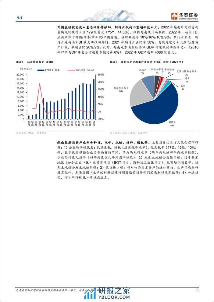 电子专题研究：从达沃斯看全球化：关注产业迁移进程和新兴市场 - 第5页预览图