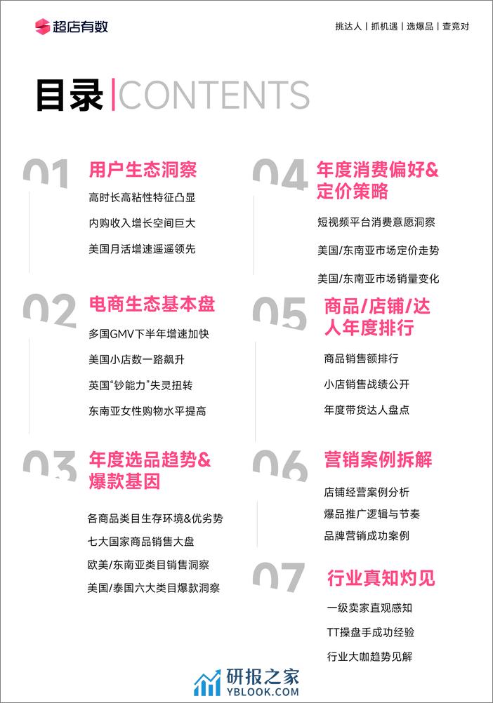 2023年度TikTok电商行业趋势白皮书-超店有数 - 第3页预览图