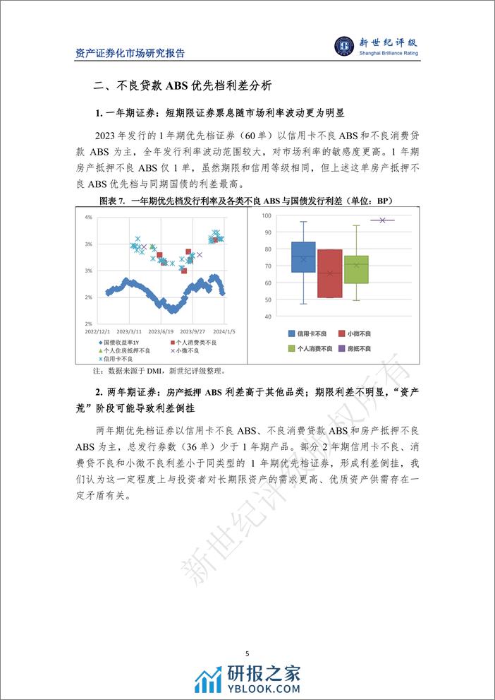 2023年银行间不良贷款ABS市场概况与2024年展望-11页 - 第5页预览图