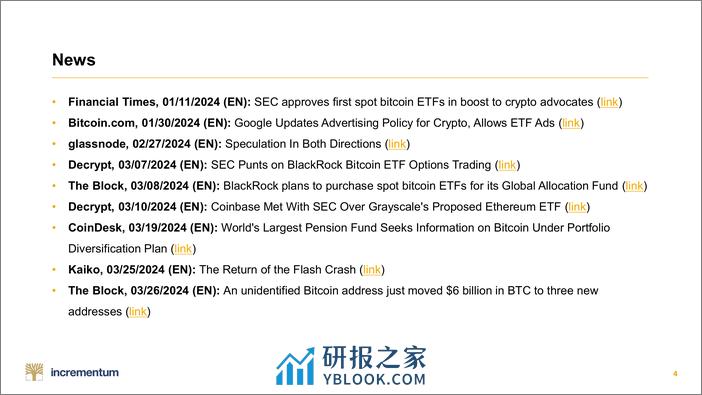 Incrementum比特币Kompass–2024年第二季度（英）-51页 - 第4页预览图