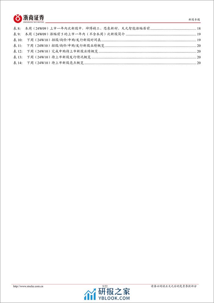 新股定期报告（24W09）：新股首日涨幅环比上行，次新股交易活跃度环比上升-20240304-浙商证券-22页 - 第5页预览图