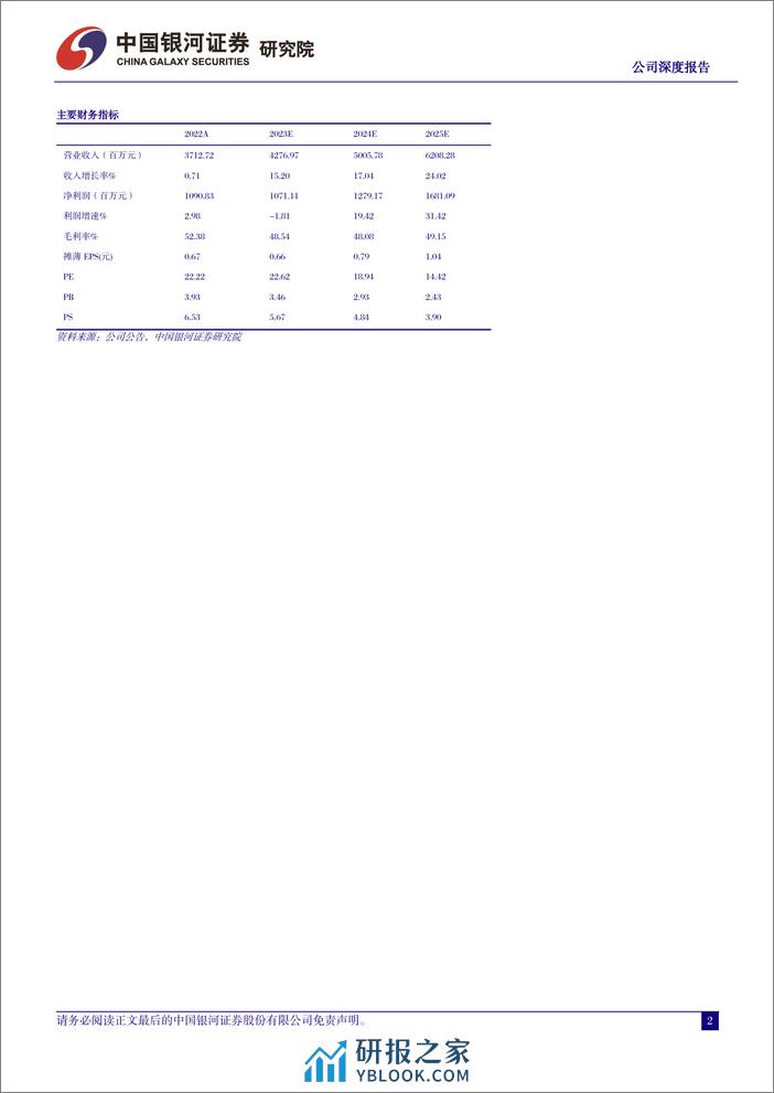 深度报告-20240103-中国银河-健友股份-603707.SH-海外注射剂快速放量_肝素龙头开启新成长曲线_45页_1mb - 第2页预览图