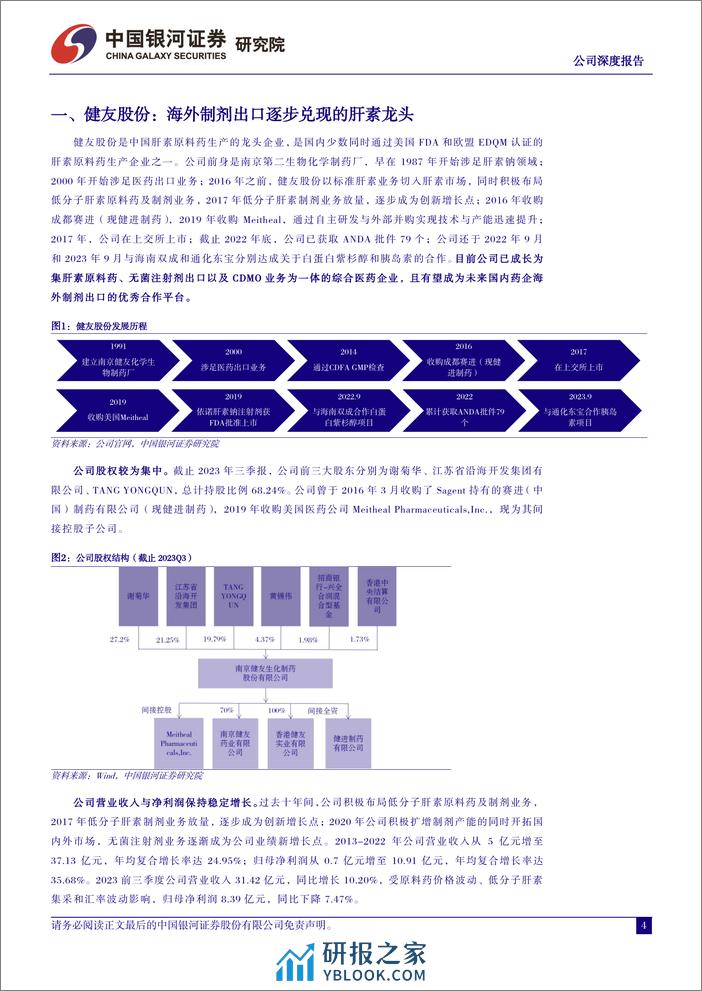 深度报告-20240103-中国银河-健友股份-603707.SH-海外注射剂快速放量_肝素龙头开启新成长曲线_45页_1mb - 第4页预览图