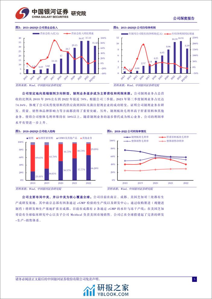 深度报告-20240103-中国银河-健友股份-603707.SH-海外注射剂快速放量_肝素龙头开启新成长曲线_45页_1mb - 第5页预览图