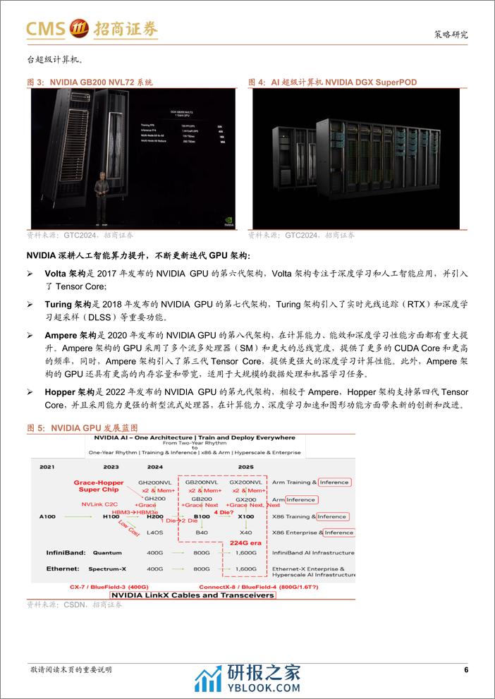 产业趋势研究系列报告(七)：从GTC+2024大会看AI产业投资方向-240323-招商证券-21页 - 第6页预览图