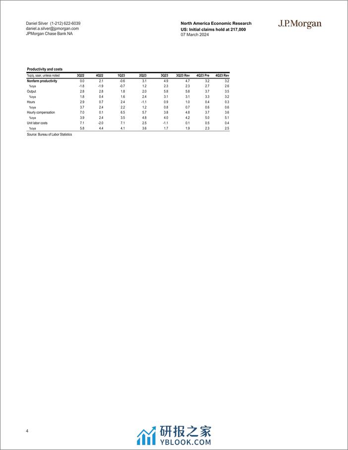 JPMorgan Econ  FI-US Initial claims hold at 217,000-106913942 - 第4页预览图