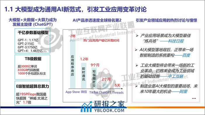 工业大模型技术应用与发展报告1.0 - 第4页预览图