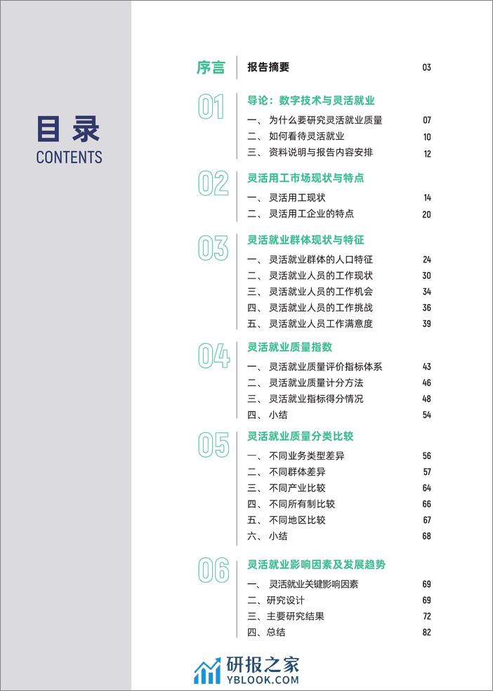 2023中国灵活就业质量指数研究报告 - 第3页预览图