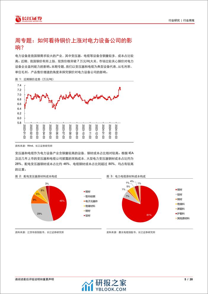 电气设备行业：如何看待铜价上涨对电力设备公司的影响？-240324-长江证券-28页 - 第5页预览图