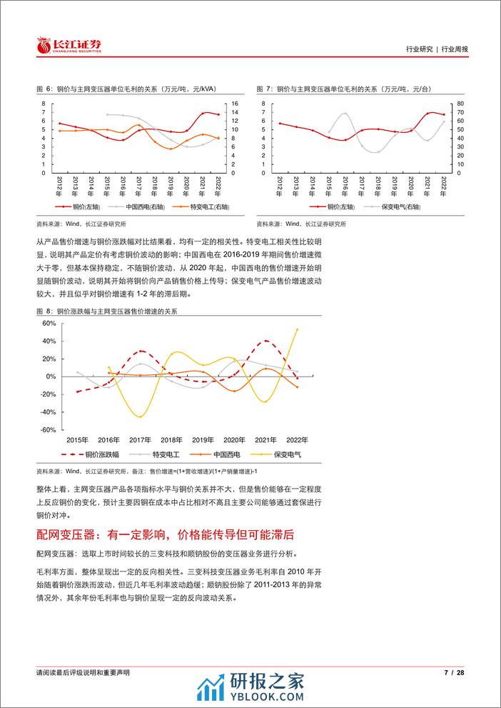 电气设备行业：如何看待铜价上涨对电力设备公司的影响？-240324-长江证券-28页 - 第7页预览图