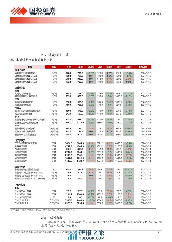 煤炭行业周报：产量同比下滑，静待需求复苏；年报陆续发布，分红强化价值-国投证券 - 第8页预览图