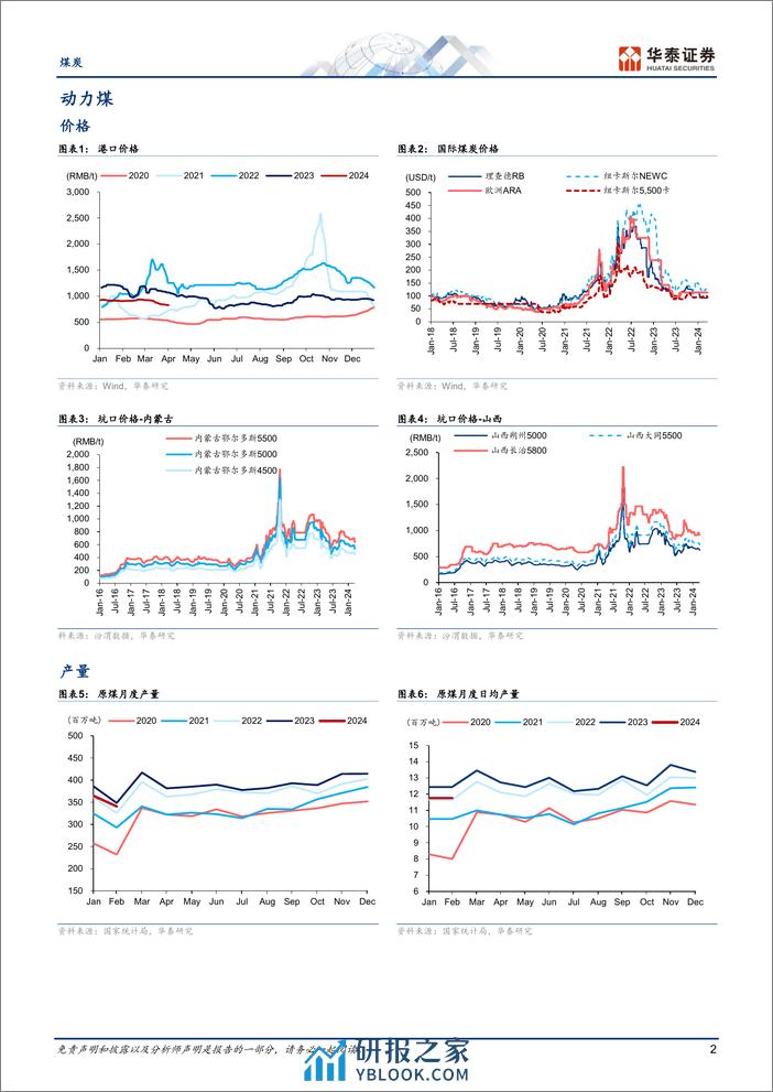 煤炭行业动态点评-1Q24：煤价承压但业绩表现或分化-240402-华泰证券-14页 - 第2页预览图