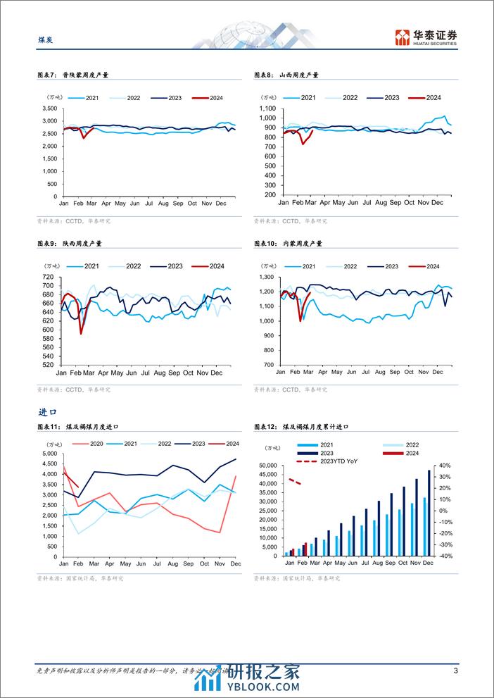 煤炭行业动态点评-1Q24：煤价承压但业绩表现或分化-240402-华泰证券-14页 - 第3页预览图