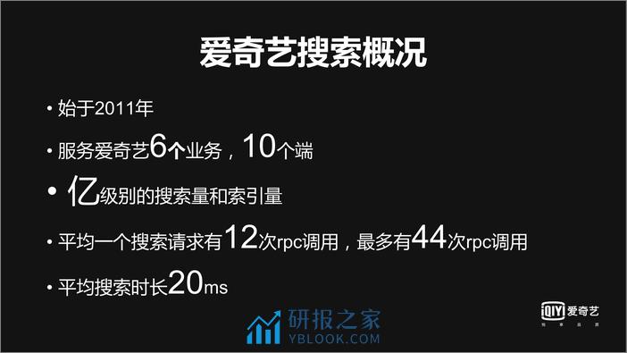 打造高性能高可用的搜索服务——爱奇艺搜索架构实践 - 第6页预览图