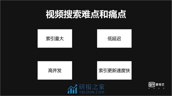 打造高性能高可用的搜索服务——爱奇艺搜索架构实践 - 第7页预览图