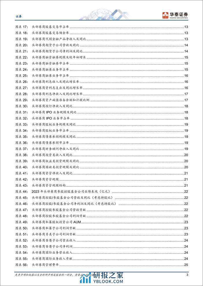证券行业专题研究：经营承压，分化显著 - 第3页预览图