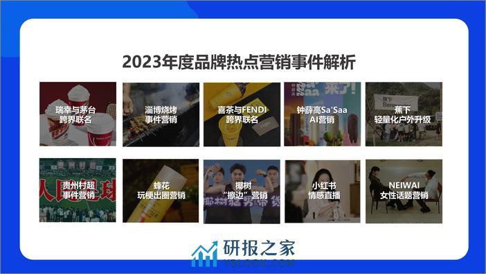 2023年度品牌热点营销事件解析-微播易 - 第5页预览图