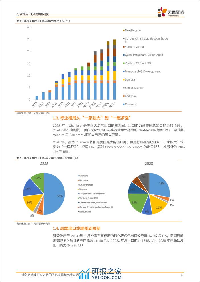 石油石化行业报告：美国天然气出口或将进入增长期，如何展望气价？-240314-天风证券-11页 - 第3页预览图