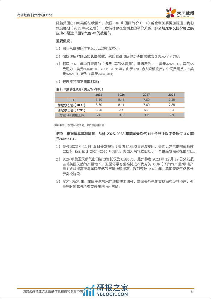 石油石化行业报告：美国天然气出口或将进入增长期，如何展望气价？-240314-天风证券-11页 - 第7页预览图