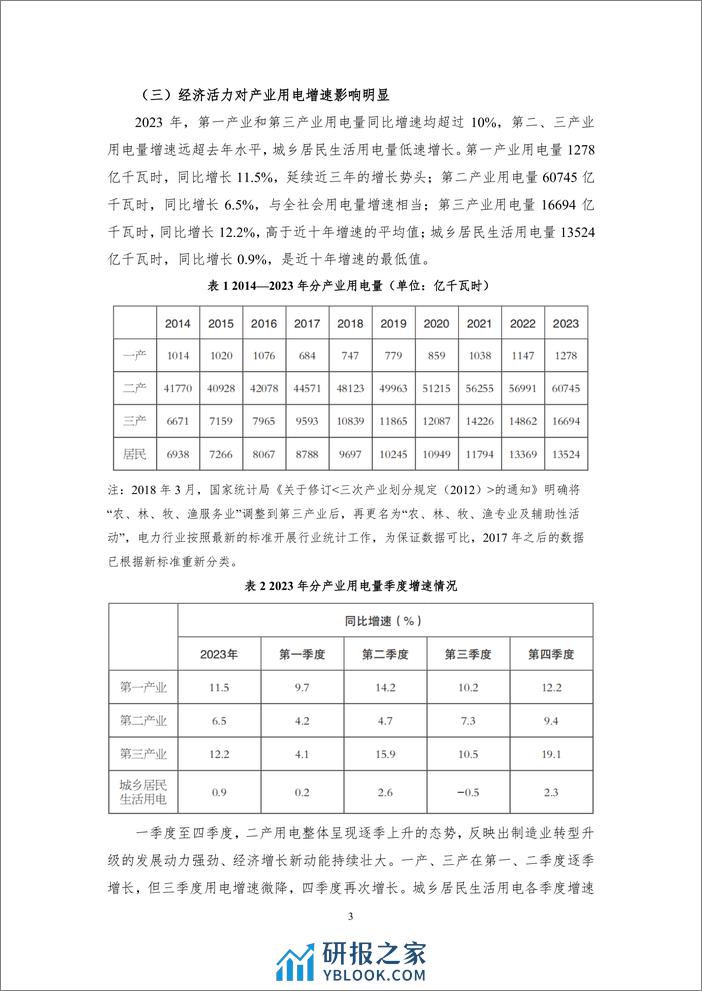 中能传媒研究院：2024我国电力发展与改革报告 - 第6页预览图