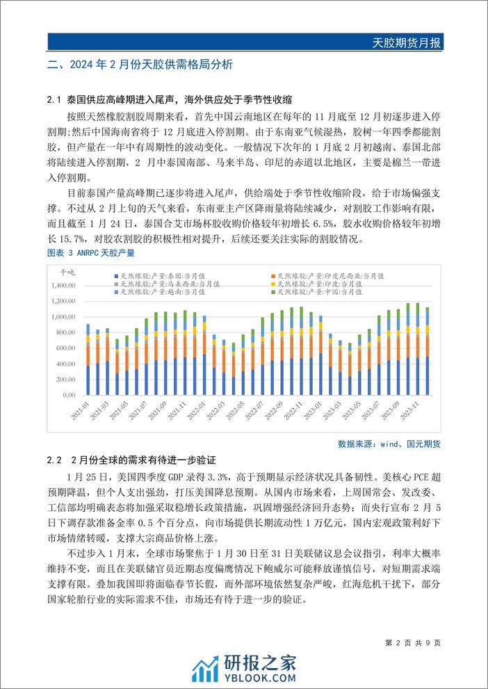 天胶期货月报：春节前胶价难言乐观-20240129-国元期货-11页 - 第4页预览图