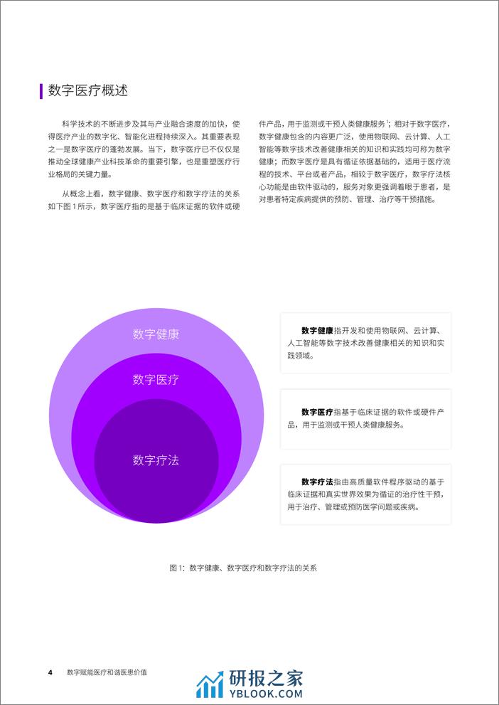 2023数字医疗实践与经验洞察报告-埃森哲武田Takeda - 第4页预览图