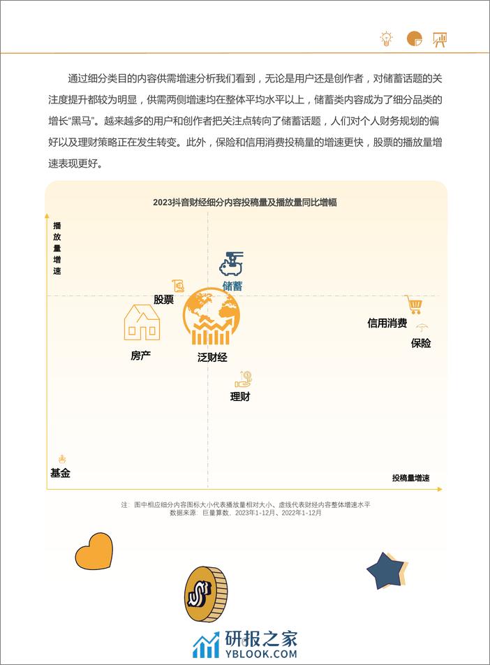 2024抖音财经内容生态报告 - 第6页预览图