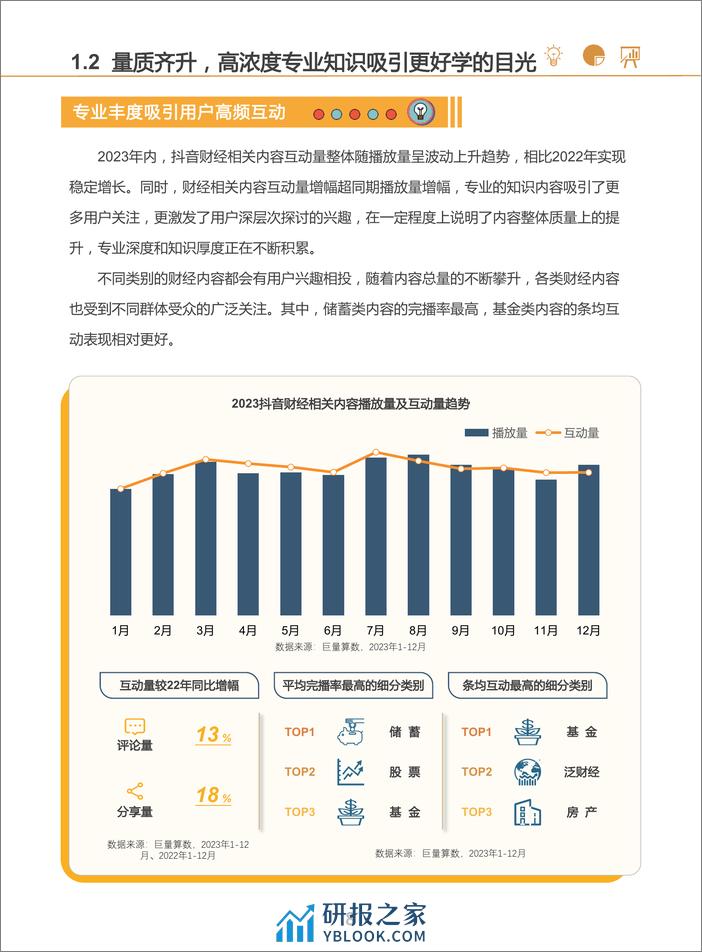 2024抖音财经内容生态报告 - 第8页预览图