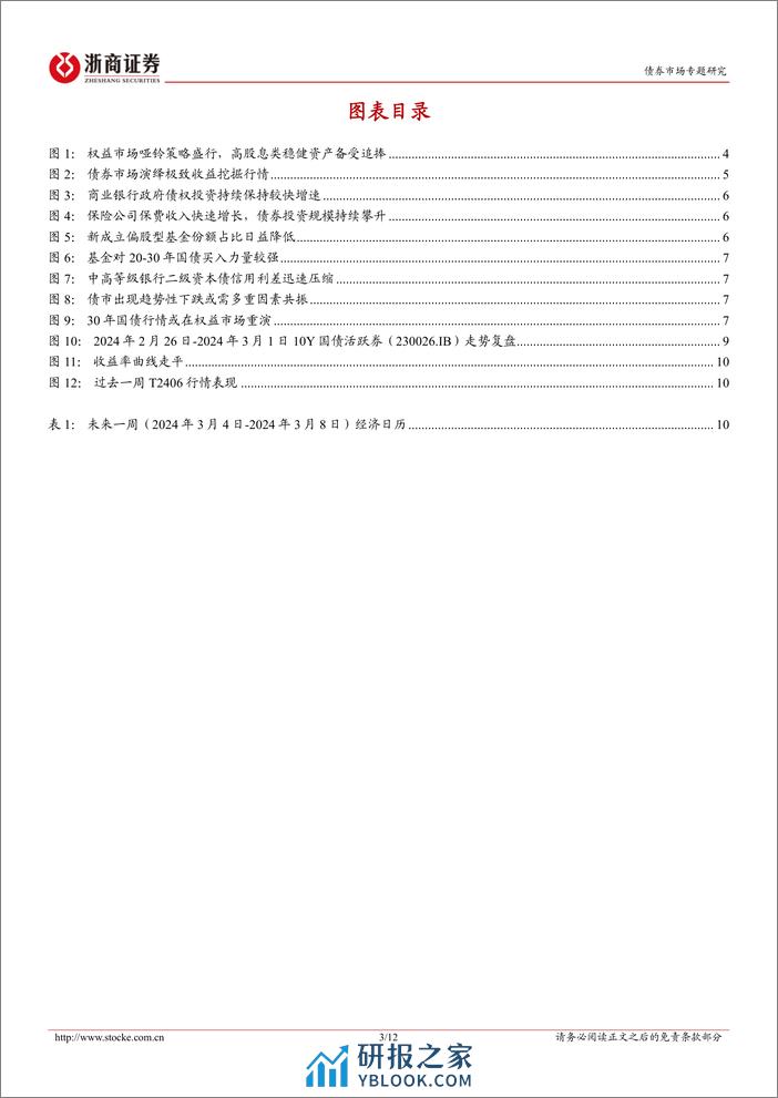 债市“新时代”系列思考之二：对稳健资产的再思考-20240303-浙商证券-12页 - 第3页预览图