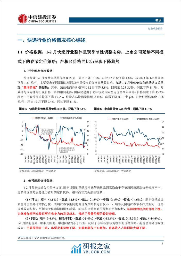 物流行业：快递品牌春节期间策略积极，前2月行业量价表现超预期-240324-中信建投-19页 - 第4页预览图