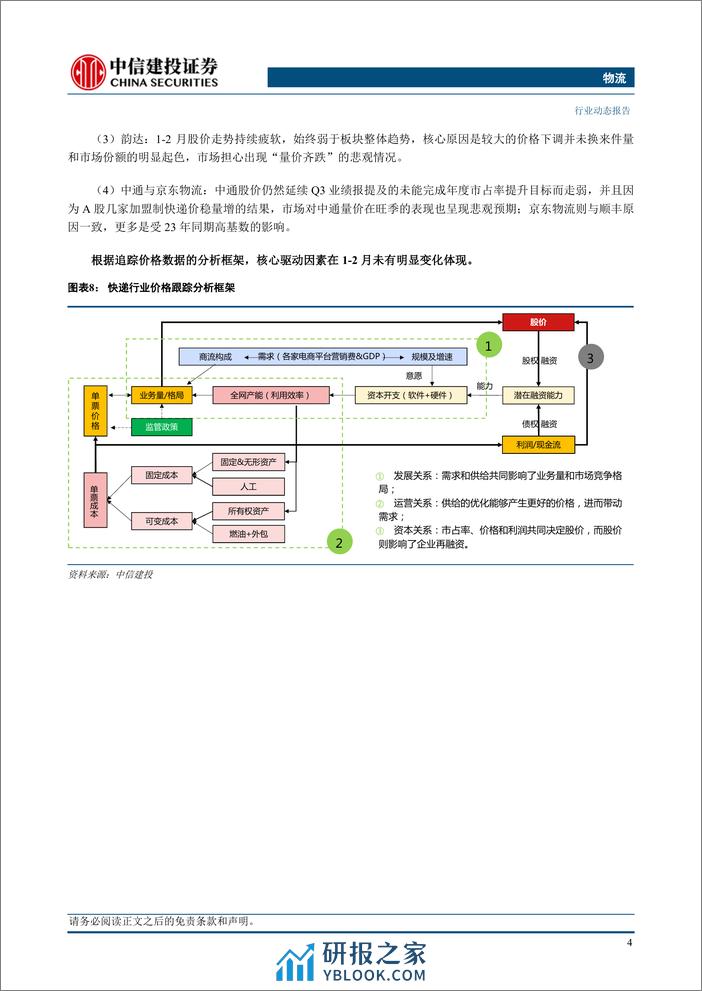 物流行业：快递品牌春节期间策略积极，前2月行业量价表现超预期-240324-中信建投-19页 - 第7页预览图