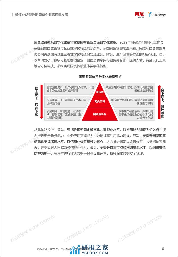 《国有企业数字化转型策略与路径》 - 第6页预览图