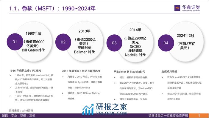 传媒行业深度报告：从微软穿越技术周期看企业发展路径 从创新是核心到新质生产力-20240206-华鑫证券-23页 - 第8页预览图