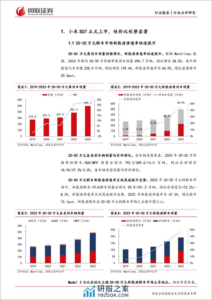 汽车：小米SU7性价比优势显著，生态打造核心竞争力 - 第2页预览图