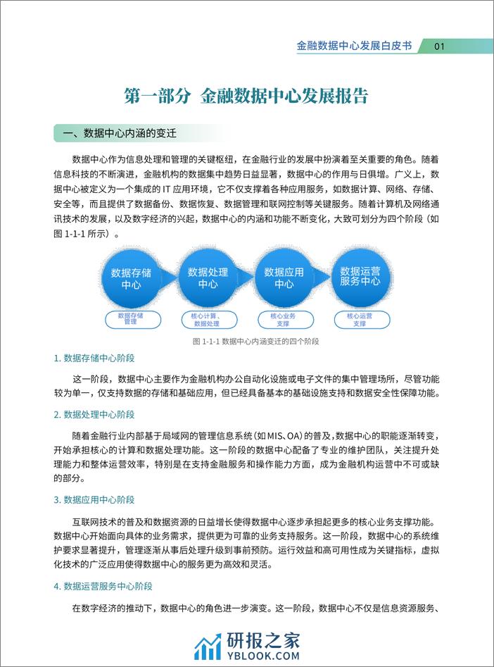 北京软件和信息服务协会：2023金融数据中心发展白皮书 - 第6页预览图