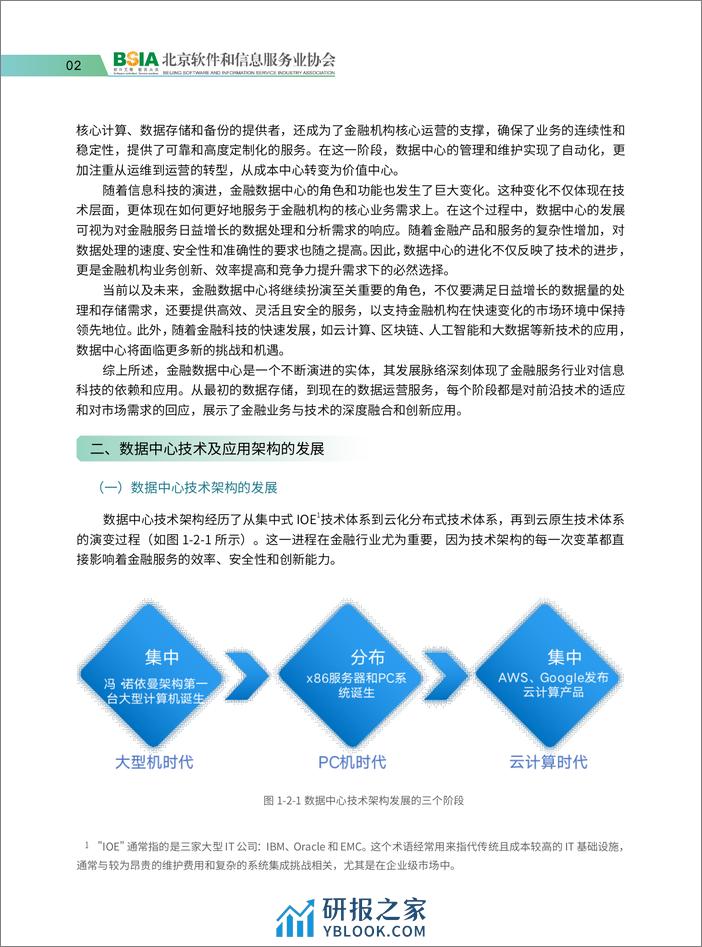 北京软件和信息服务协会：2023金融数据中心发展白皮书 - 第7页预览图