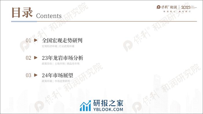 2023年度房地产市场总结龙岩-保利和润 - 第2页预览图