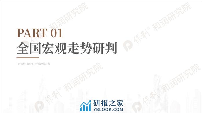 2023年度房地产市场总结龙岩-保利和润 - 第3页预览图