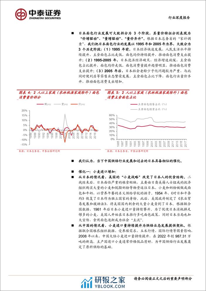 食品饮料“霓虹甜心”系列（一）：日本烘焙行业进击启示录 - 第7页预览图