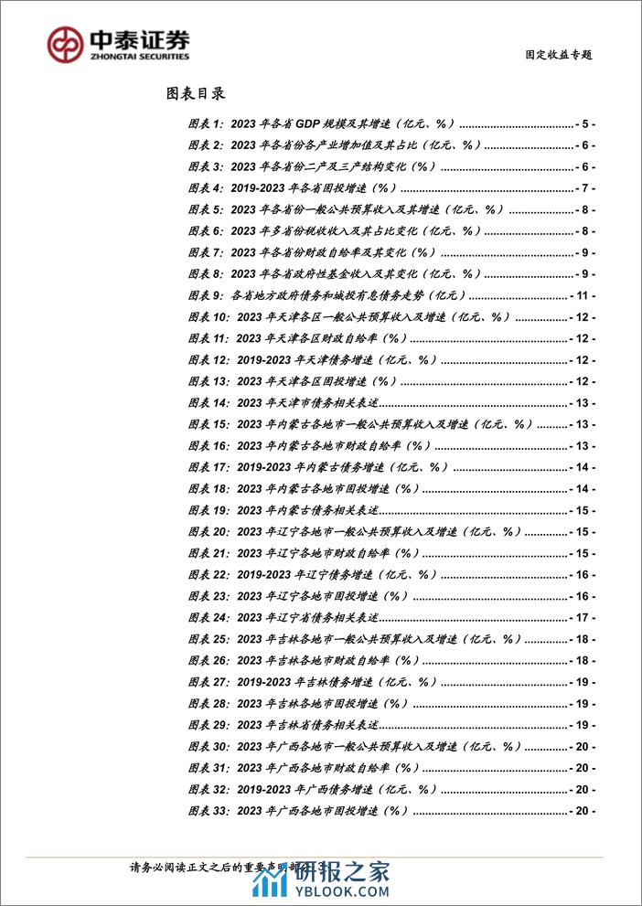 固定收益专题：2023年各省市经济财政债务“成绩单”-240410-中泰证券-32页 - 第3页预览图