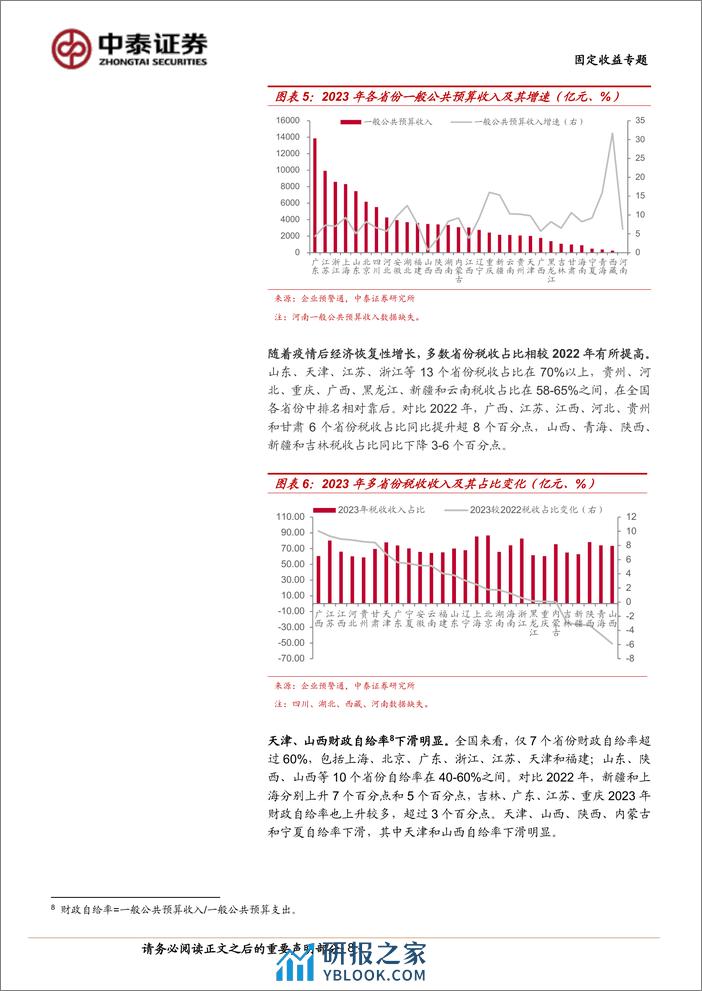 固定收益专题：2023年各省市经济财政债务“成绩单”-240410-中泰证券-32页 - 第8页预览图