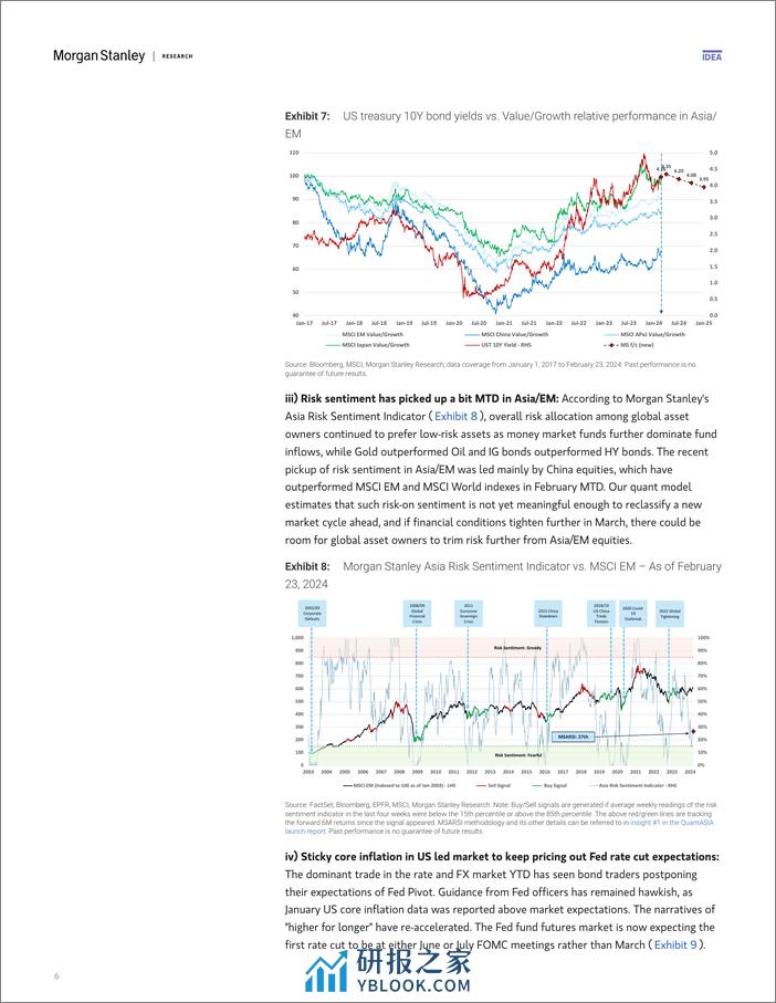 Morgan Stanley-Asia Quantitative Strategy Biweekly Perspectives Opportuni...-106702589 - 第5页预览图