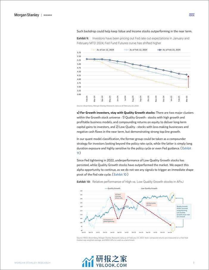 Morgan Stanley-Asia Quantitative Strategy Biweekly Perspectives Opportuni...-106702589 - 第6页预览图