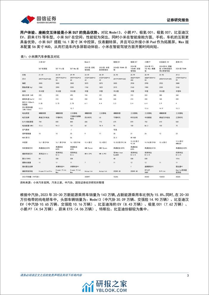 小米汽车系列二：首款纯电轿车上市并开启交付，打造人车家全生态-240407-国信证券-12页 - 第2页预览图