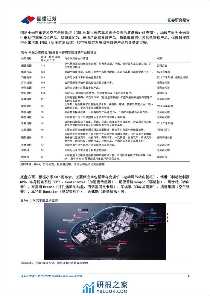 小米汽车系列二：首款纯电轿车上市并开启交付，打造人车家全生态-240407-国信证券-12页 - 第8页预览图